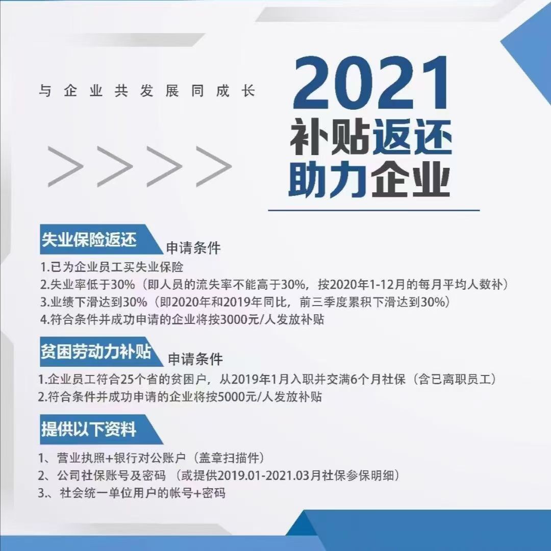 2021补贴返还助力企业