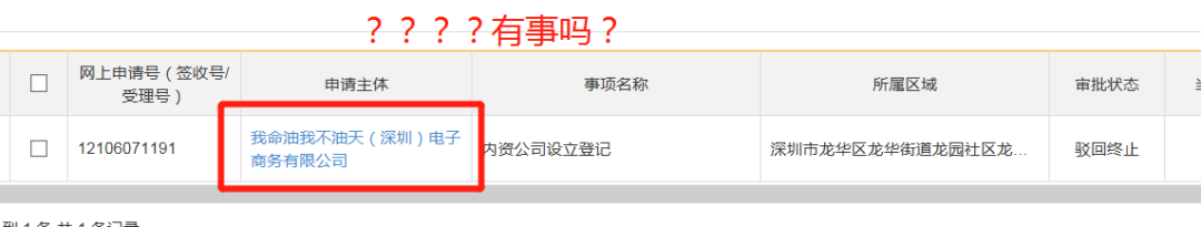 注册公司“我命油我不油天”公司被驳回！