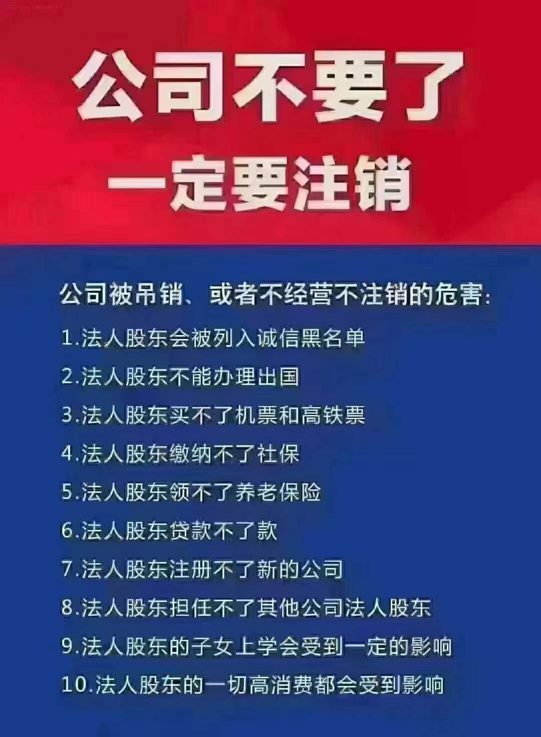 注销公司大概要多少钱(影响公司注销费用的因素分析) - 拼客号