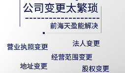 股权股东变更可能存在的风险规避【建议收藏】