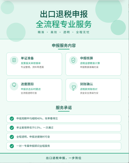 记账报税